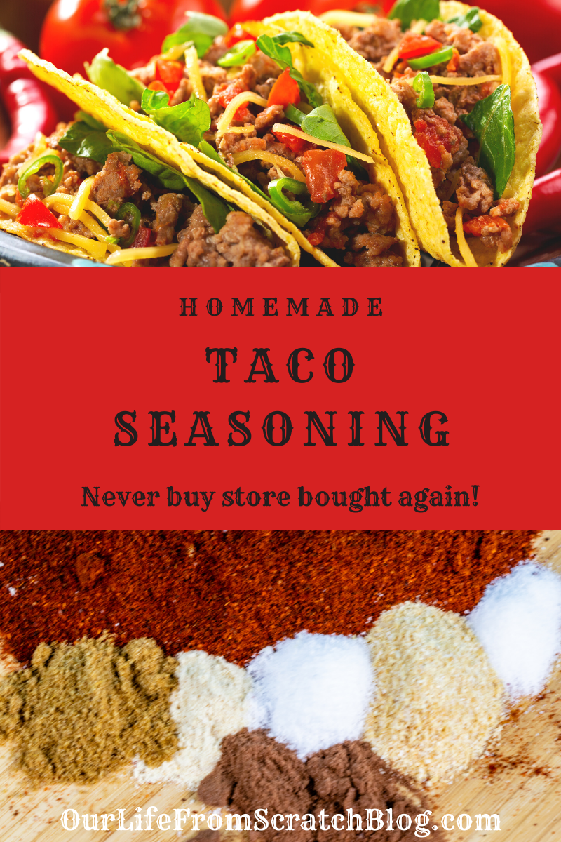 Quick and Easy Homemade Taco Seasoning-Never Buy it Again!